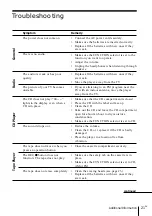 Предварительный просмотр 21 страницы Sony CFD-V14 Operating Instructions Manual