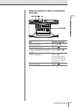 Предварительный просмотр 33 страницы Sony CFD-V14 Operating Instructions Manual