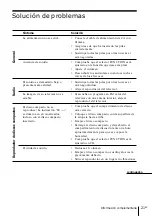 Предварительный просмотр 45 страницы Sony CFD-V14 Operating Instructions Manual