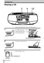 Предварительный просмотр 4 страницы Sony CFD-V17 - Cd Radio Cassette-corder Operating Instructions Manual