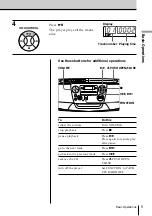 Предварительный просмотр 5 страницы Sony CFD-V17 - Cd Radio Cassette-corder Operating Instructions Manual