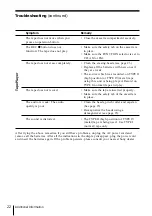 Предварительный просмотр 22 страницы Sony CFD-V17 - Cd Radio Cassette-corder Operating Instructions Manual