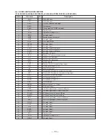 Preview for 21 page of Sony CFD-V17 - Cd Radio Cassette-corder Service Manual