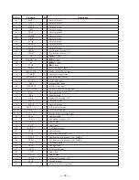 Preview for 22 page of Sony CFD-V17 - Cd Radio Cassette-corder Service Manual