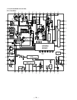 Preview for 24 page of Sony CFD-V17 - Cd Radio Cassette-corder Service Manual