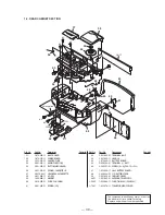 Preview for 27 page of Sony CFD-V17 - Cd Radio Cassette-corder Service Manual