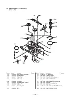 Preview for 30 page of Sony CFD-V17 - Cd Radio Cassette-corder Service Manual