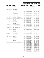 Preview for 33 page of Sony CFD-V17 - Cd Radio Cassette-corder Service Manual