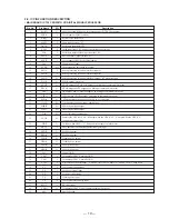 Preview for 45 page of Sony CFD-V17 - Cd Radio Cassette-corder Service Manual