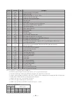 Preview for 46 page of Sony CFD-V17 - Cd Radio Cassette-corder Service Manual