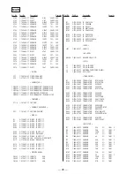 Preview for 54 page of Sony CFD-V17 - Cd Radio Cassette-corder Service Manual