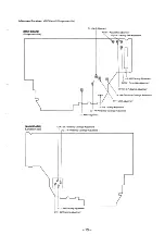 Предварительный просмотр 13 страницы Sony CFD-V20 Service Manual