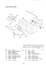 Предварительный просмотр 21 страницы Sony CFD-V20 Service Manual