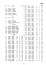 Предварительный просмотр 27 страницы Sony CFD-V20 Service Manual