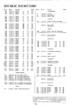 Предварительный просмотр 28 страницы Sony CFD-V20 Service Manual