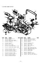 Предварительный просмотр 36 страницы Sony CFD-V20 Service Manual