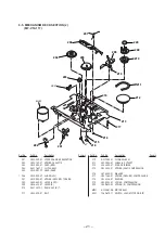 Предварительный просмотр 39 страницы Sony CFD-V20 Service Manual