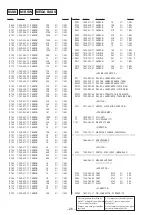 Предварительный просмотр 44 страницы Sony CFD-V20 Service Manual