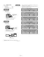 Preview for 12 page of Sony CFD-V25 - Cd Radio Cassette-corder Service Manual