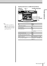 Preview for 5 page of Sony CFD-V37 Operating Instructions Manual