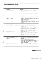 Preview for 23 page of Sony CFD-V37 Operating Instructions Manual