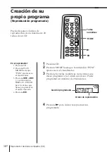 Preview for 44 page of Sony CFD-V37 Operating Instructions Manual