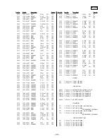 Предварительный просмотр 27 страницы Sony CFD-V5 - Cd Radio Cassette-corder Service Manual