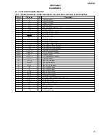 Предварительный просмотр 13 страницы Sony CFD-V6 Service Manual