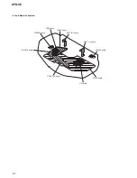 Предварительный просмотр 14 страницы Sony CFD-V6 Service Manual