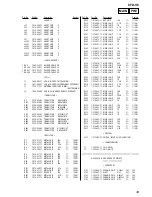 Предварительный просмотр 39 страницы Sony CFD-V6 Service Manual