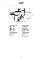 Preview for 4 page of Sony CFD-V77S Service Manual