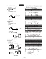 Preview for 11 page of Sony CFD-V77S Service Manual