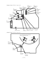 Предварительный просмотр 13 страницы Sony CFD-V77S Service Manual