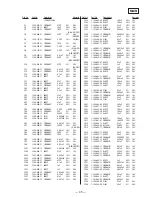 Предварительный просмотр 71 страницы Sony CFD-V77S Service Manual