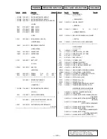 Preview for 75 page of Sony CFD-V77S Service Manual