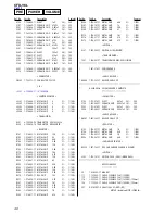 Preview for 40 page of Sony CFD-V8L Service Manual