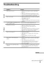 Preview for 32 page of Sony CFD-W57 - Cd Radio Cassette-corder Operating Instructions Manual