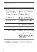 Preview for 33 page of Sony CFD-W57 - Cd Radio Cassette-corder Operating Instructions Manual