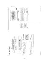 Preview for 7 page of Sony CFD-W57 - Cd Radio Cassette-corder Service Manual