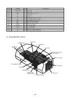 Preview for 20 page of Sony CFD-W57 - Cd Radio Cassette-corder Service Manual