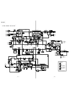 Preview for 22 page of Sony CFD-W57 - Cd Radio Cassette-corder Service Manual