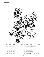 Preview for 39 page of Sony CFD-W57 - Cd Radio Cassette-corder Service Manual