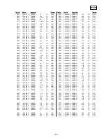 Preview for 47 page of Sony CFD-W57 - Cd Radio Cassette-corder Service Manual