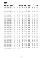 Preview for 70 page of Sony CFD-W57 - Cd Radio Cassette-corder Service Manual