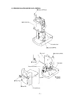 Preview for 7 page of Sony CFD-Z110 Service Manual