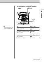 Предварительный просмотр 9 страницы Sony CFD-Z125 - Cd Radio Cassette-corder Operating Instrctions