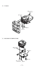 Preview for 10 page of Sony CFD-Z125 - Cd Radio Cassette-corder Service Manual