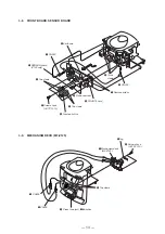 Preview for 13 page of Sony CFD-Z125 - Cd Radio Cassette-corder Service Manual