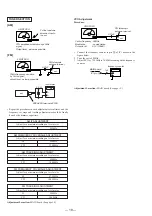 Preview for 18 page of Sony CFD-Z125 - Cd Radio Cassette-corder Service Manual