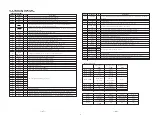 Preview for 29 page of Sony CFD-Z125 - Cd Radio Cassette-corder Service Manual